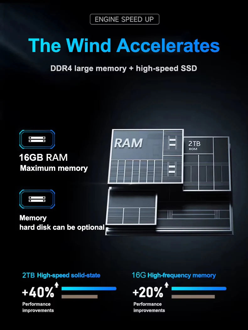 Intel Core i9 10980HK Laptop Windows 11 15.6"Computer 16GB RAM 1TB 2TB SSD Gaming Laptops Fingerprint Unlock Business Notebook