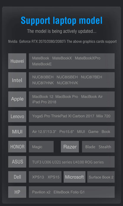 Portable Touch Monitor 16 Inch HDR Display - USB-C, HDMI, Built-In Speakers, Detachable Stand