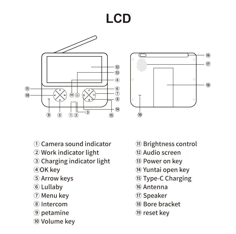 Danmini Intelligent Baby Monitor 4.3-inch IPS Color Screen Display PZT Control Night Vision Indoor Security Surveillance Camera
