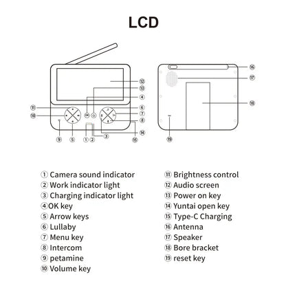 Danmini Intelligent Baby Monitor 4.3-inch IPS Color Screen Display PZT Control Night Vision Indoor Security Surveillance Camera