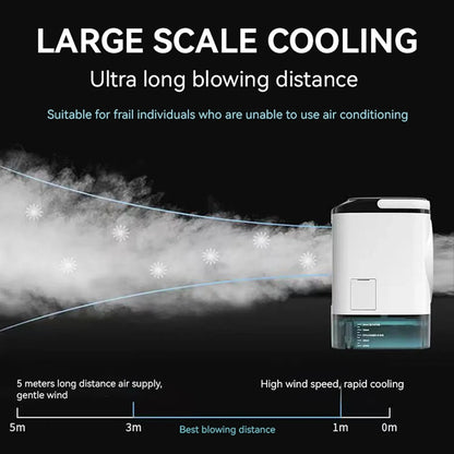 Portable Air Conditioner 3-Speed Small AC Unit Mini Air Cooler 900ML Water Tank Electric Fan With Humidifier for Bedroom Office