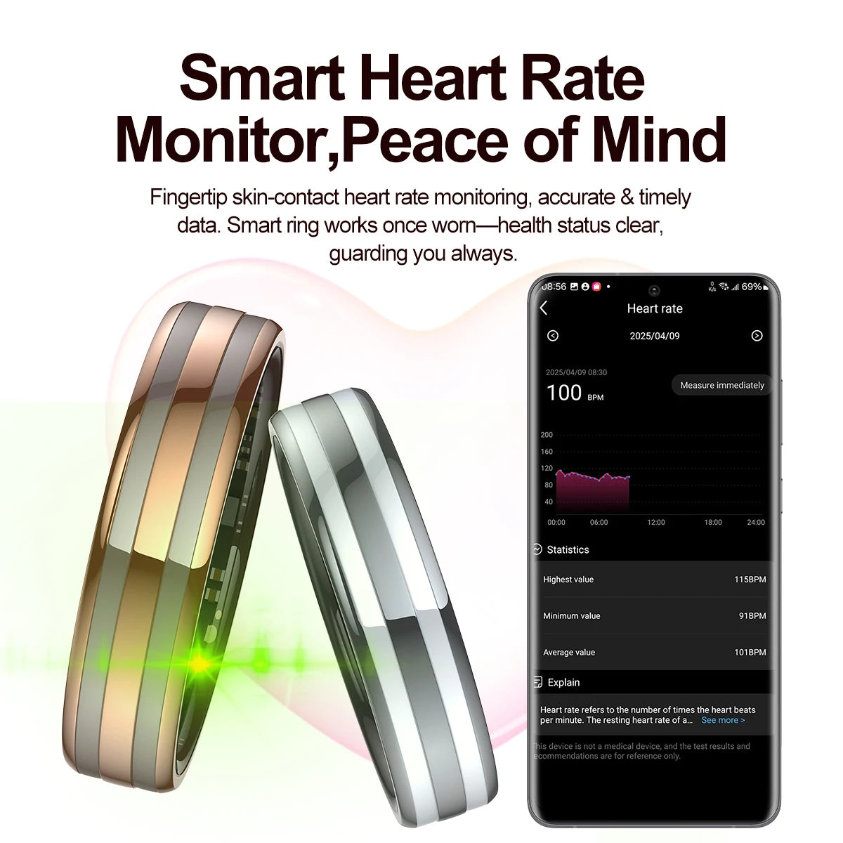 Fashion Smart Ring Health Monitor Sleep Tracker Step Calorie Counter Lightweight Waterproof Smart Jewelry Gift