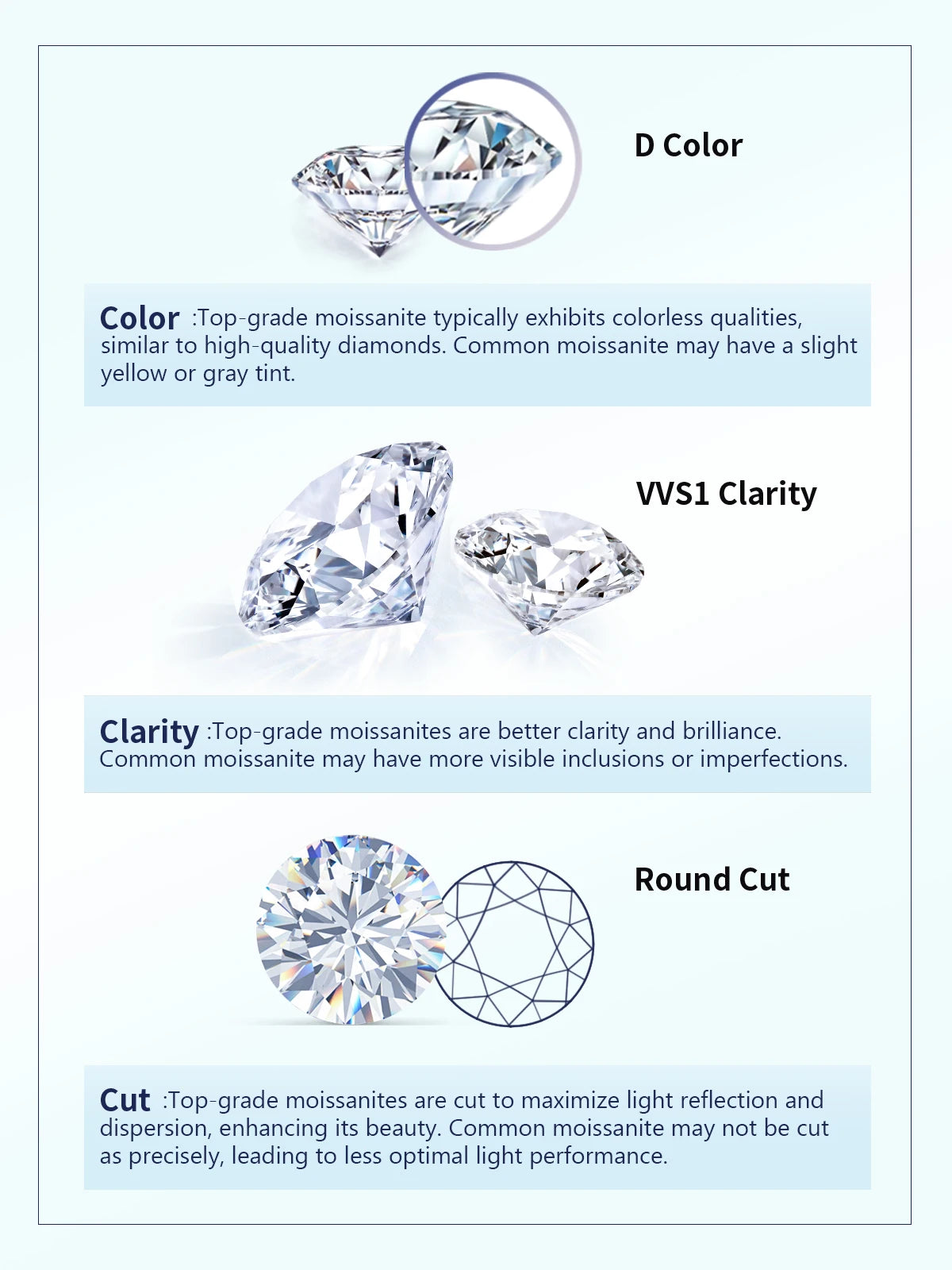 TYYL D VVS1 Moissanite Tennis Bracelet Lab Diamond Charms for Women 925 Silver Bracelets Ladies Wristlet Hand Chain Man Jewelry