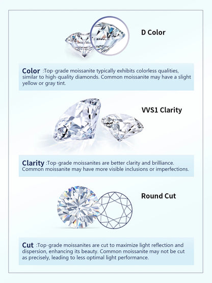 TYYL D VVS1 Moissanite Tennis Bracelet Lab Diamond Charms for Women 925 Silver Bracelets Ladies Wristlet Hand Chain Man Jewelry