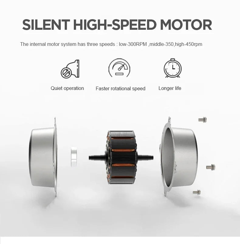 ZOOMNSTORE