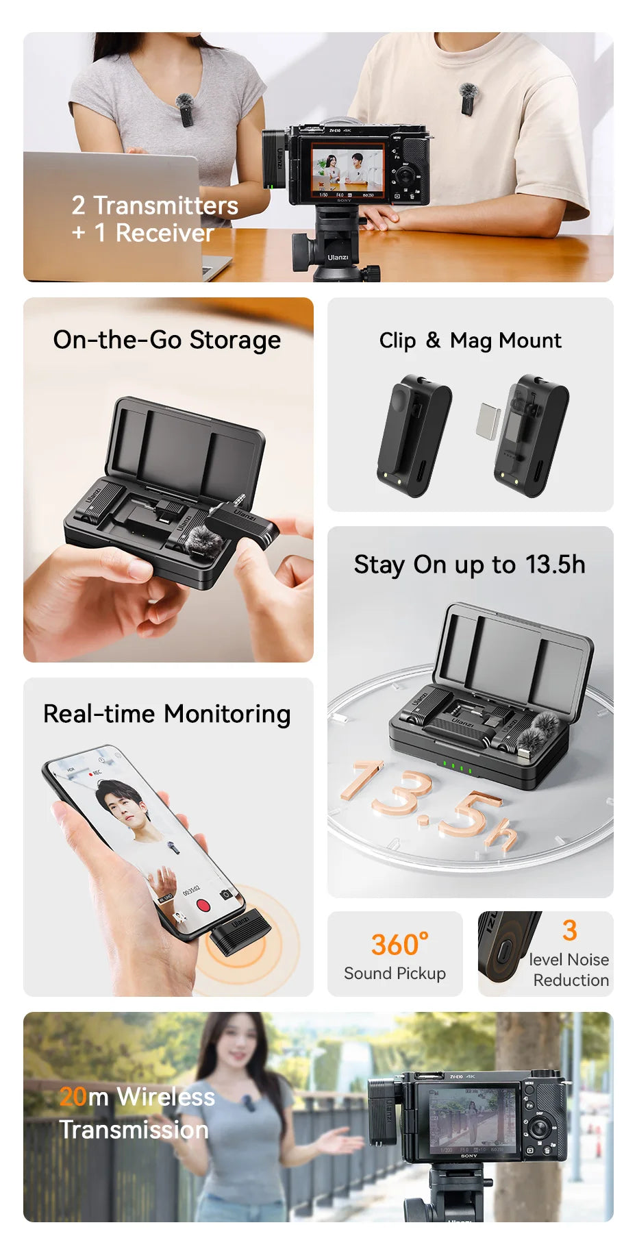 Ulanzi A100 Wireless Lavalier Microphone 20M Transmission for Street Interviews Vlogging Music Recording for Smartphones Cameras