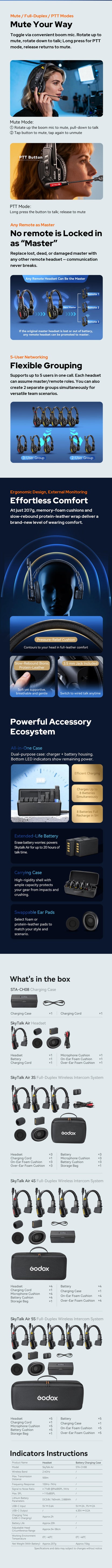 GODOX Skytalk Air 2.4G Full-Duplex Wireless Intercom System for Group Communication with Noise Free Design 20H Battery Life