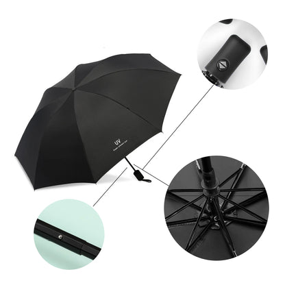 8-Rib Automatic folding Umbrella - Compact, lightweight, durable, UV protection - rain and sun umbrella, automatic sunshade zwq