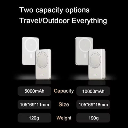Magnetic Power Bank 10000mAh Wireless Fast Charger Stand  For MagSafe Powerbank Portable External Battery For iPhone Samsung