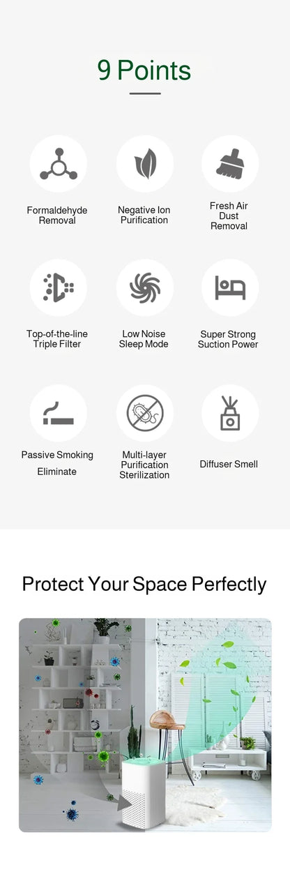 Air Purifier - High Efficiency Deodorizing Desktop Indoor Purifier - ZOOMNSTORE