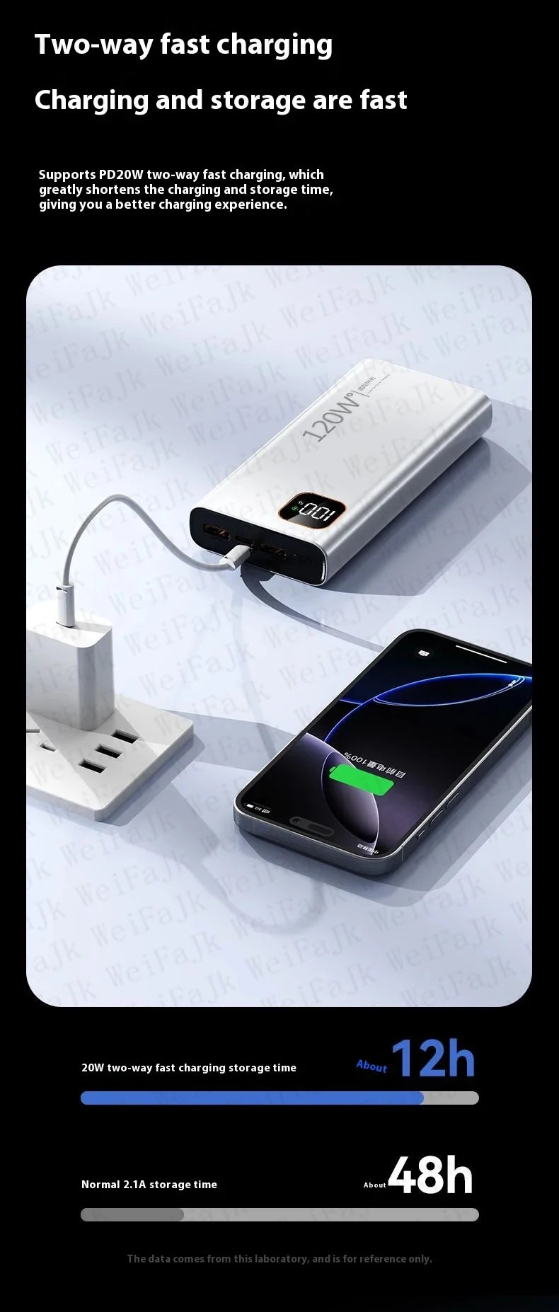 For Xiaomi Original 500000mAh Powerbank External Spare Battery Portable Charger For iPhone Samsung Super Fast Charging PowerBank