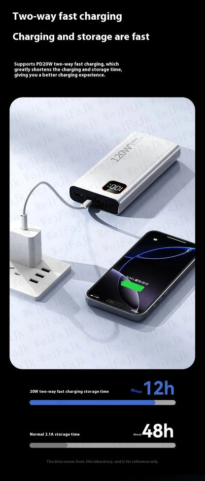 For Xiaomi Original 500000mAh Powerbank External Spare Battery Portable Charger For iPhone Samsung Super Fast Charging PowerBank