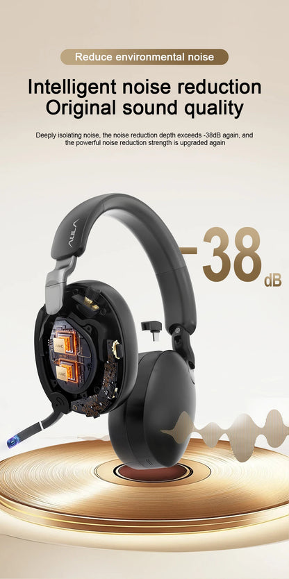 AULA New A500 Wireless Head-mounted Headphone 2.4G/Bluetooth/Wired Nolse Reduction Headsets E-sports Gaming Earphones with Mic