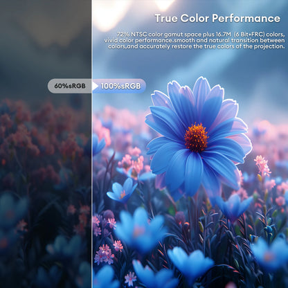 Portable Gaming Monitor 15.6 Inch FHD IPS Panel Display With Back Stand - Ultrathin