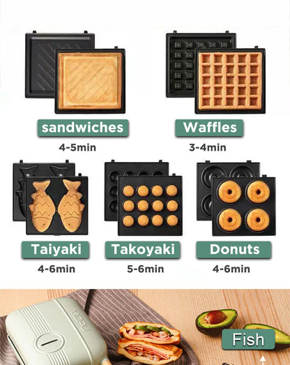 Mini Sandwich Maker - Electric Breakfast Multi Cooker for Toasts Pancakes Waffles  Donuts