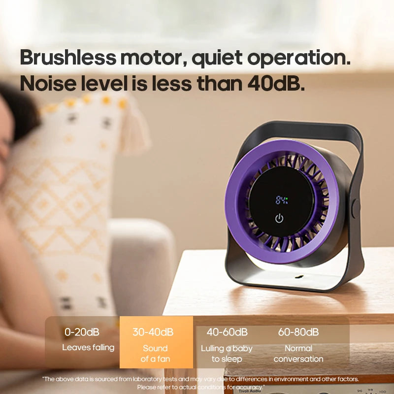 Kinscoter 4000mAh Rechargeable Wall Fan 100 Speed Adjustable Portable Desk Fan Air Cooling Fan with Remote Control for Outdoor