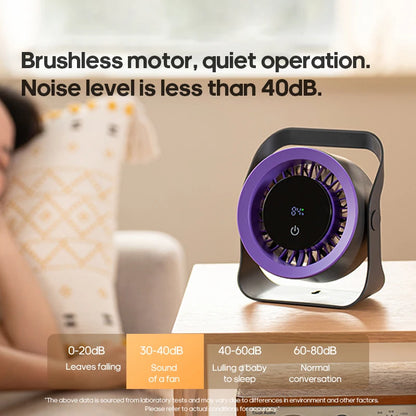 Kinscoter 4000mAh Rechargeable Wall Fan 100 Speed Adjustable Portable Desk Fan Air Cooling Fan with Remote Control for Outdoor