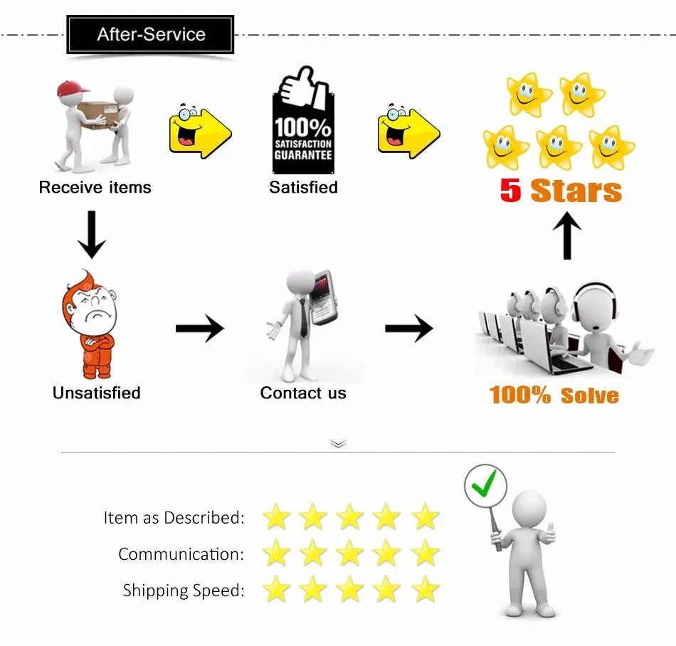 ZOOMNSTORE