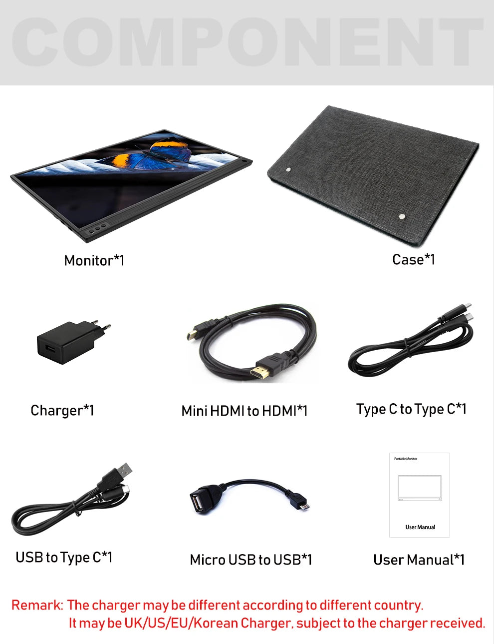 Portable Monitor 15.6 Inch - ZEUSLAP 1080p IPS Panel USB C Portable Screen for Laptop & Phone