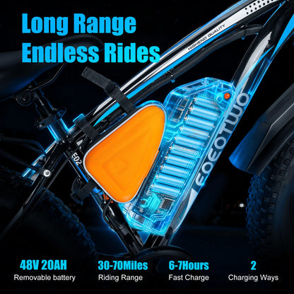 EOEOTWO Electric Bike,1500W Peak Ebikes for Adults, 26'' Fat Tire Best Ebike for Men, 70 Miles with 960Wh Battery, 25-30MPH Max Speed Bicycles, 330LB Capacity