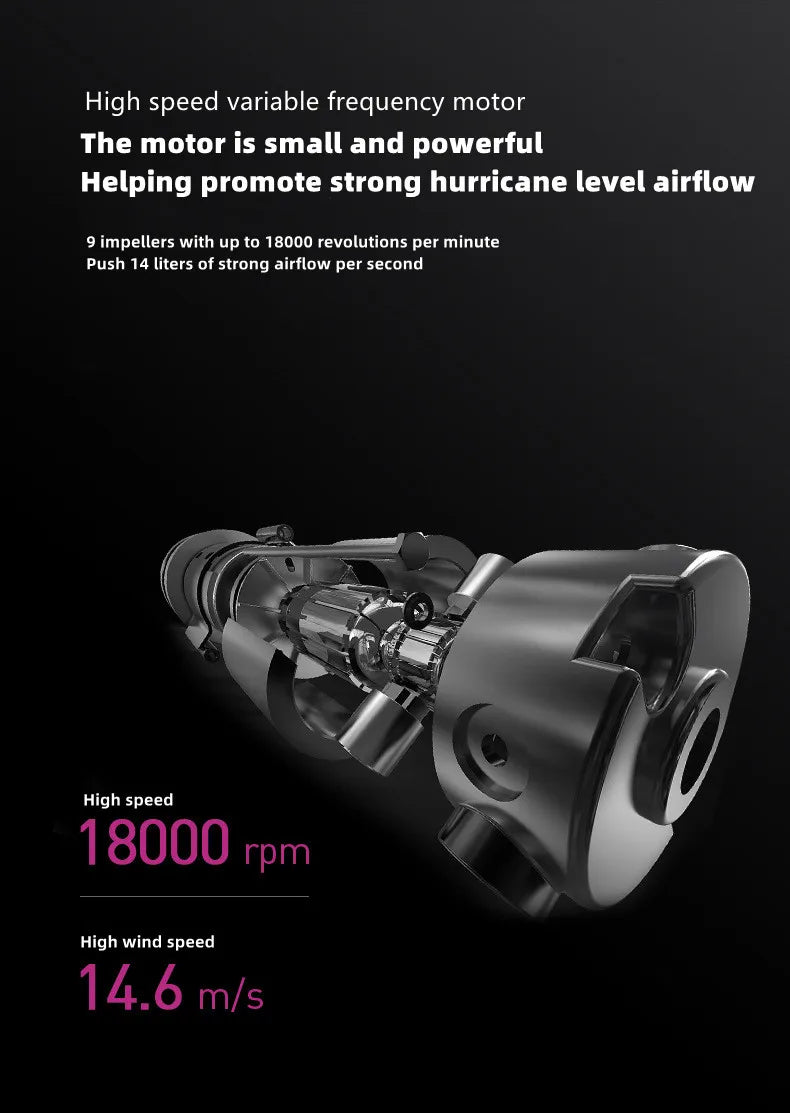 Professional Hair Dryer - Foldable High Power Negative Ion Blu-Ray Electric Blow Dryer