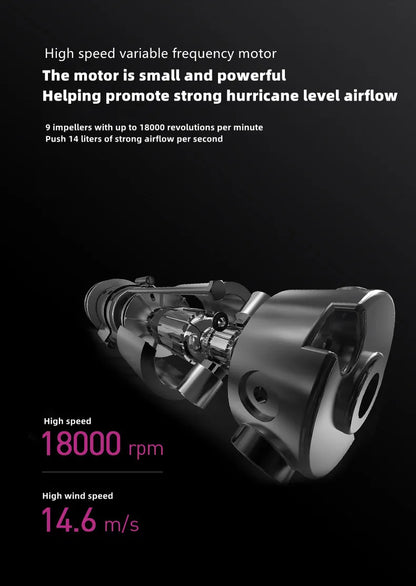 Professional Hair Dryer - Foldable High Power Negative Ion Blu-Ray Electric Blow Dryer