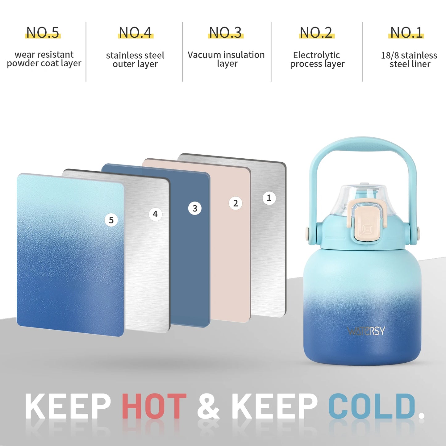 WATERSY 800ml Stainless Steel Water Bottle Double Wall Vacuum Insulated Thermal Cup with Straw & Handle, for Travel Gym Office