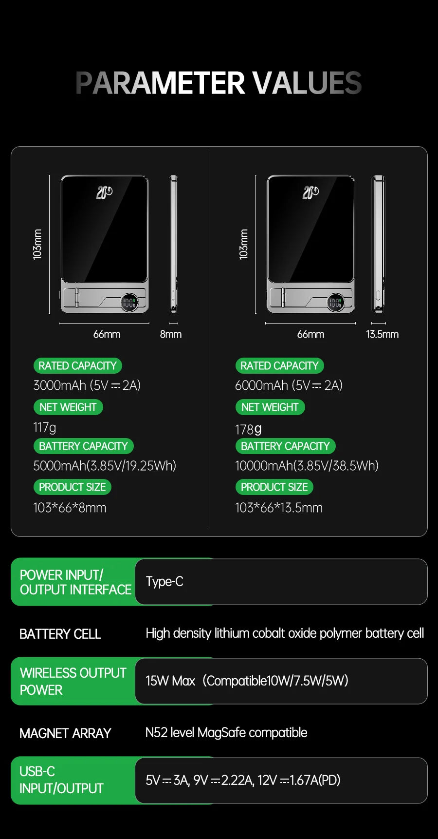 ZOOMNSTORE