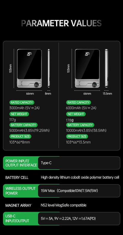 Ultra-thin Magnetic Power Bank Wireless Fast Charging Portable Battery for Apple Watch iPhone Samsung for Magsafe Powerbank