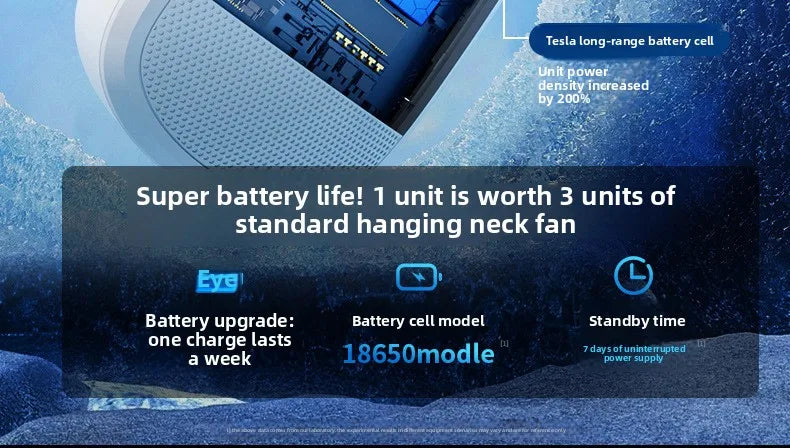 Sports Neck Hanging Cooling Small Fan Portable Neck Hanging Digital Display Strong Wind Silent Bladeless Charging Small Fan