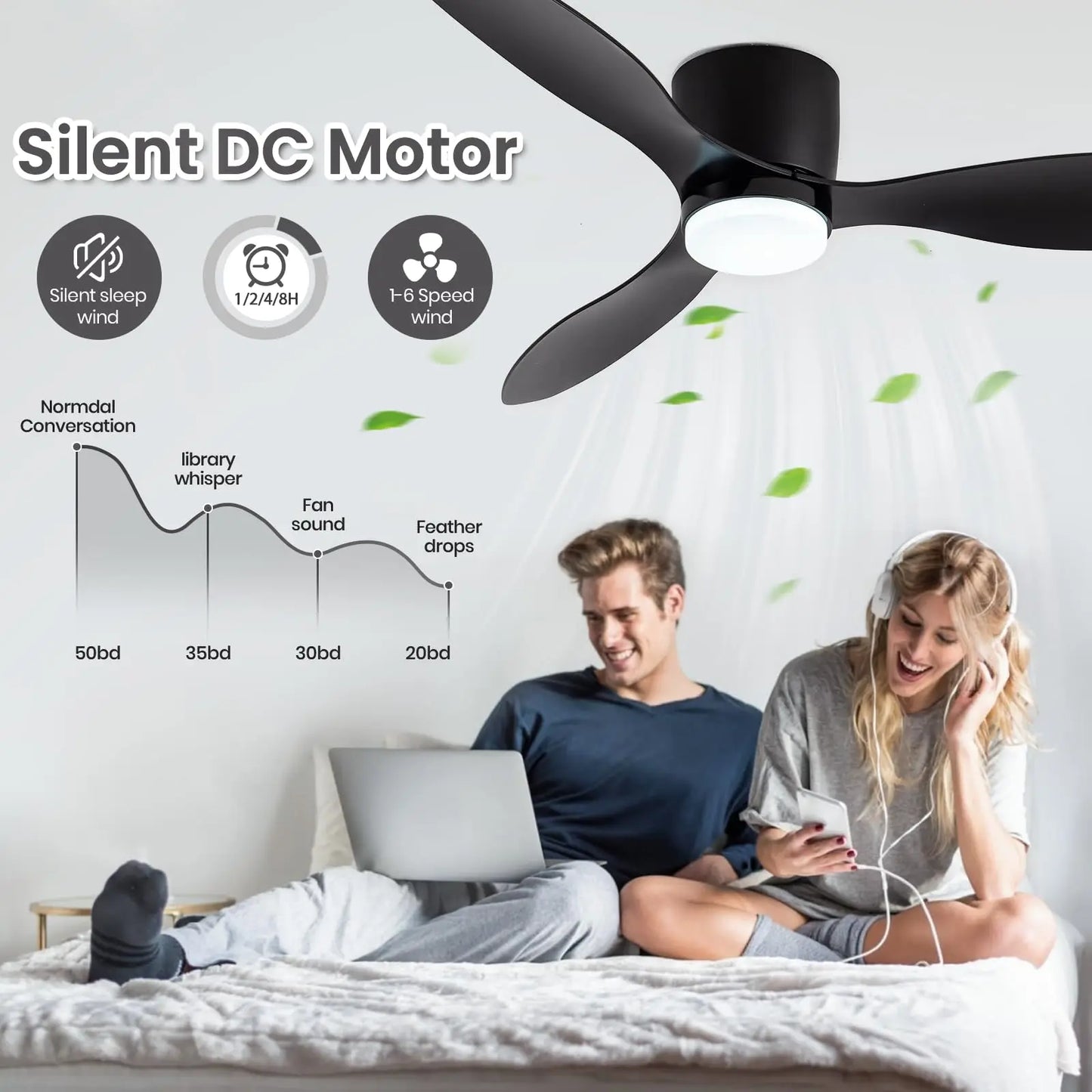IRALAN Ceiling Fan With Light 6-speed choice Reversible DC motor 3CCT with remote control Whisper Easy Install black/White/Wood