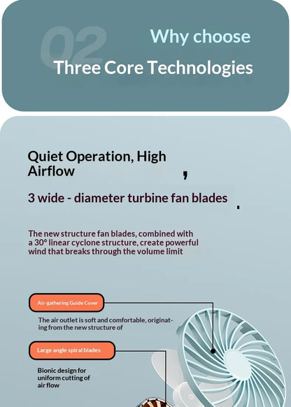 HOMEFISH Portable Rechargeable Clip Fan 720° Rotatable Hanging Fan with Night Light Air Cooler for Outdoor Camping Ventilador