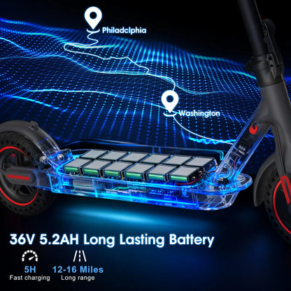 350W Electric Scooter for Adults 19mph Top Speed 21 Miles Max Range Foldable E-Scooter with 8.5'' Tires Double Shock System APP Control