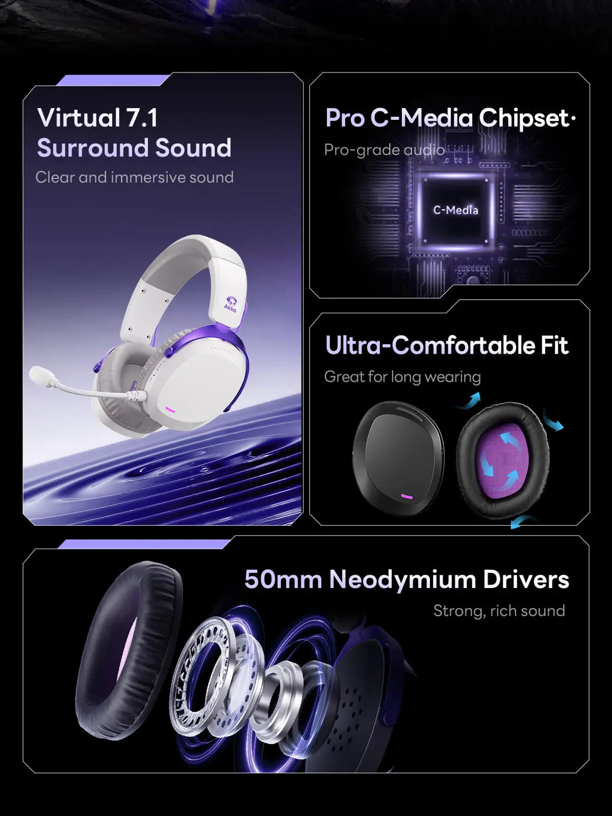 Akko GH300 Gaming Wireless Headphone with Mic Over-Ear Headset 7.1 Virtual Surround Sound Quad-Mode Head-mounted for Music Game