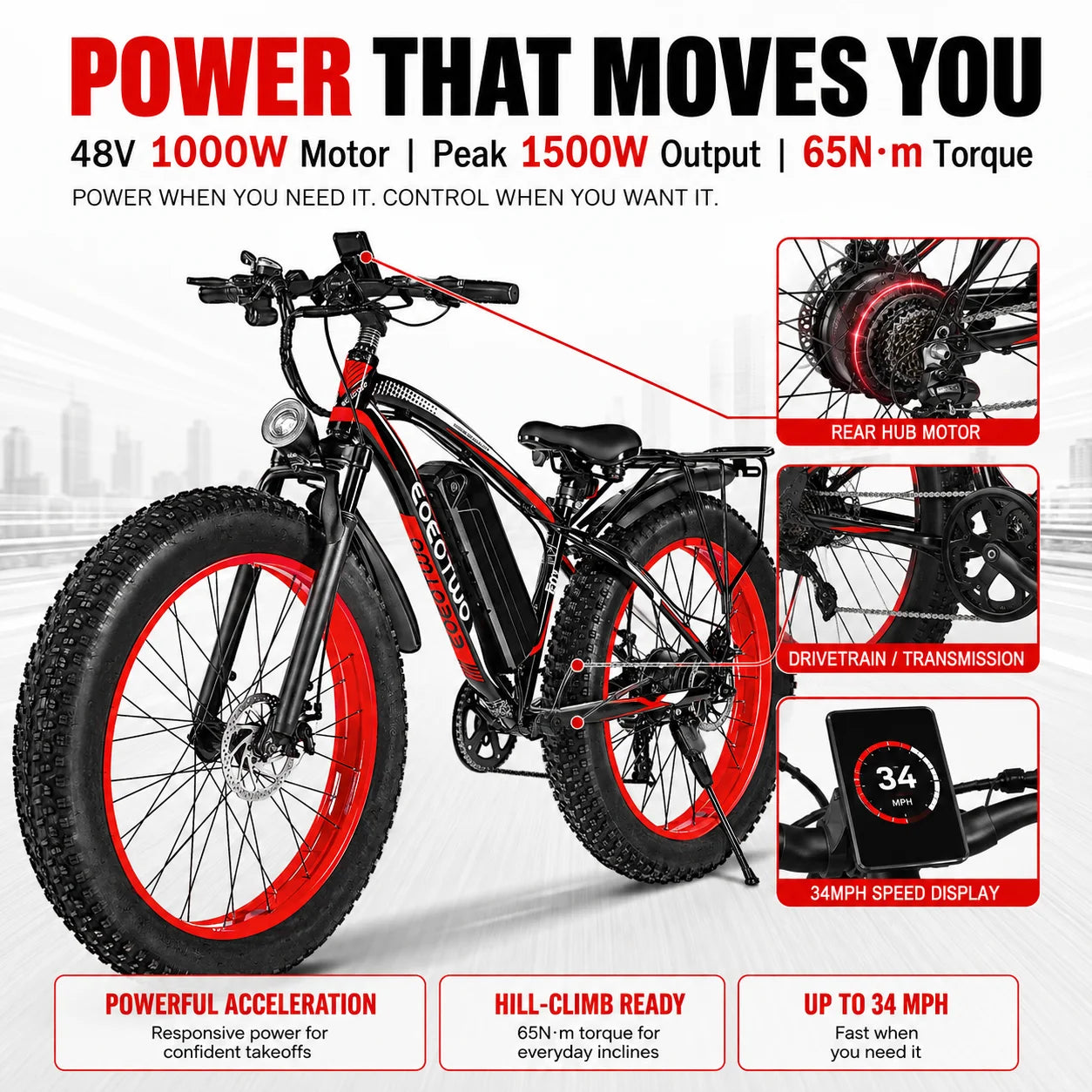 ZOOMNSTORE