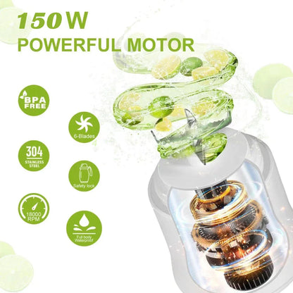 Portable 600ML Blender - USB Rechargeable Mini Juicer for Smoothies