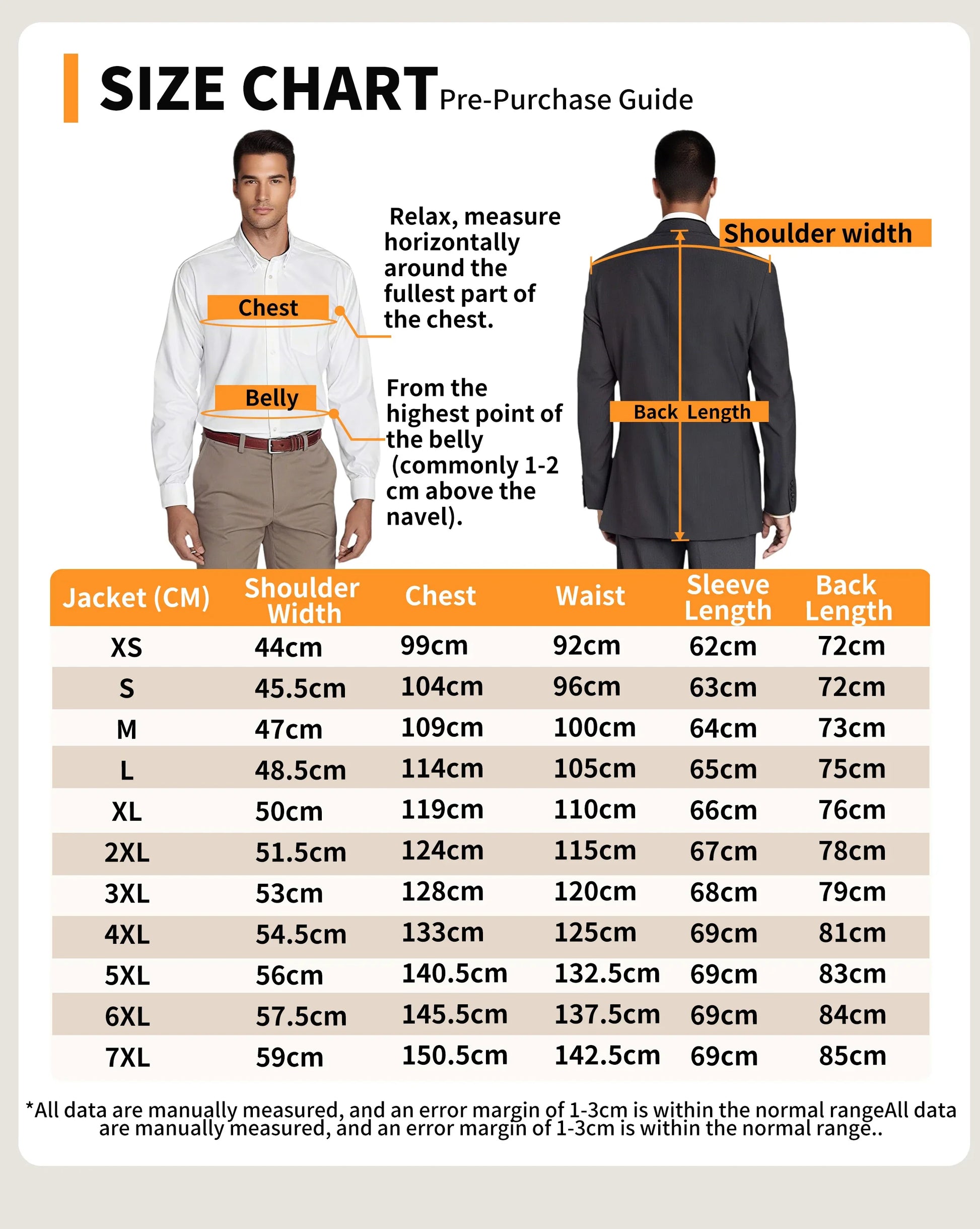 ZOOMNSTORE