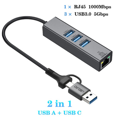 USB C Hub – Type C Docking Station with Gigabit Network Card & 1000Mbps Ethernet Adapter