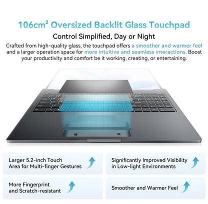 Blackview AceBook Laptop - 16 Inch Windows 11 Notebook, 16GB RAM, 512GB SSD, IPS Display