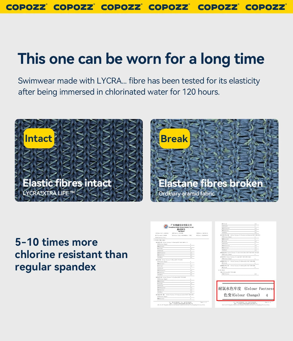 COPOZZ New Sleeveless Swimsuit Women One Piece Rash Guard Surf Bodysuit Female Swimwear Girl Monokini Bath Swimming Wear UPF 50+