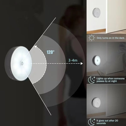 LED Motion Sensor Night Light - Wireless LED Detector Lamp for Bedroom, Staircase, Closet, Cabinet and Room Decor-