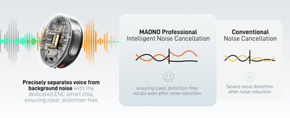MAONO Wave T5 Wireless Lavalier Lapel Microphone Mini Noise Cancellation Mic for Video Recording Streaming Fit for Phones Camera