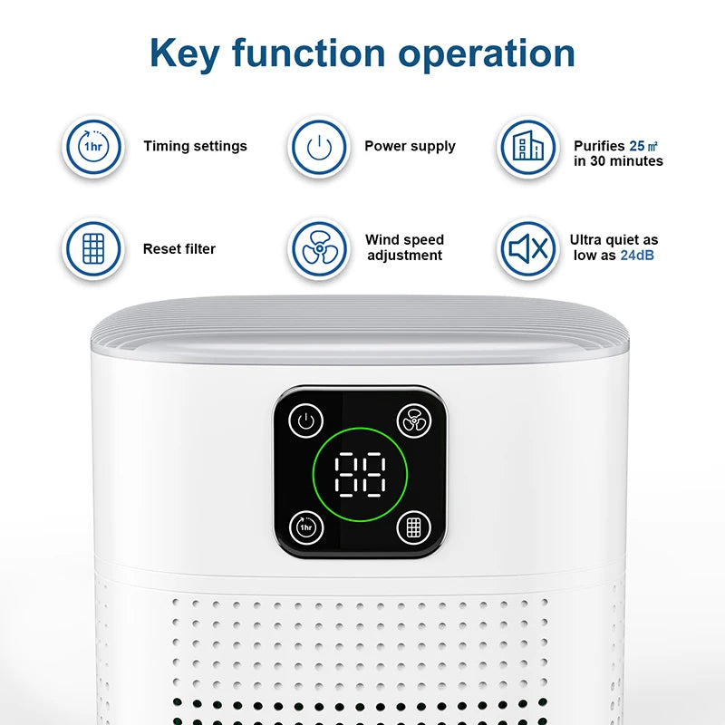 OUNEDA HY1800 Pro Air Purifier - H13 HEPA  Carbon Filters Smart Control Efficient Air Cleaner - ZOOMNSTORE