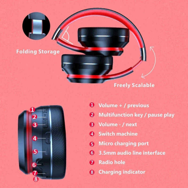 ZOOMNSTORE
