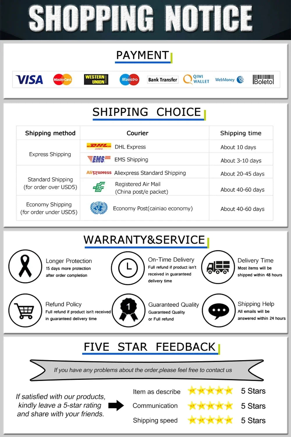 ZOOMNSTORE