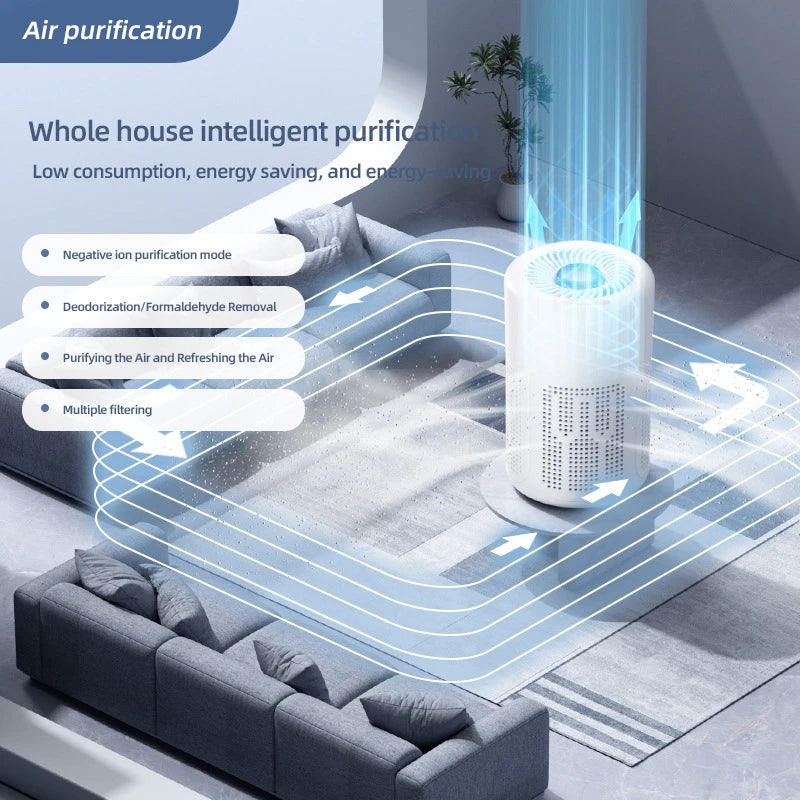 Portable Mini USB Air Purifier - Negative Ion Generator for Home Car Office Travel - ZOOMNSTORE