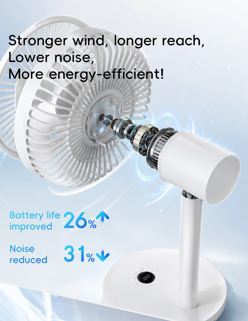 BLDC Oscillating Desktop Fan 4000mAh 5 Wind Speeds Silent Portable Rechargeable Fan with Timing Function for Home Room Gift