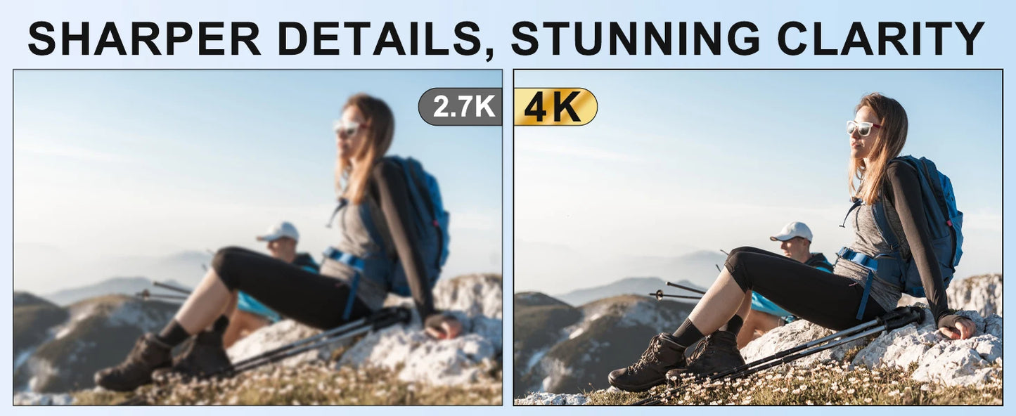 4K HD Camcorder - 48MP Digital Zoom Camera With WiFi & App Control, Long Battery Life