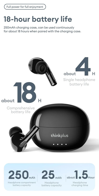 Lenovo LP5 Pro Earphones - Wireless Bluetooth 5.4 Gaming Earbuds | Low Latency IPX5 Waterproof Sports Headset