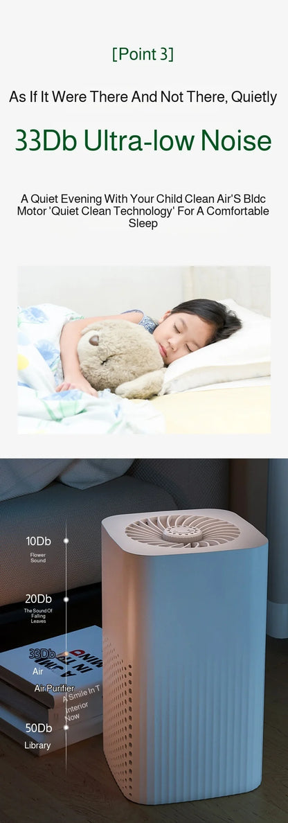Air Purifier - High Efficiency Deodorizing Desktop Indoor Purifier - ZOOMNSTORE